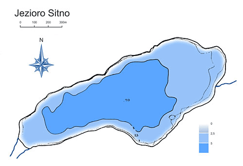 sitno